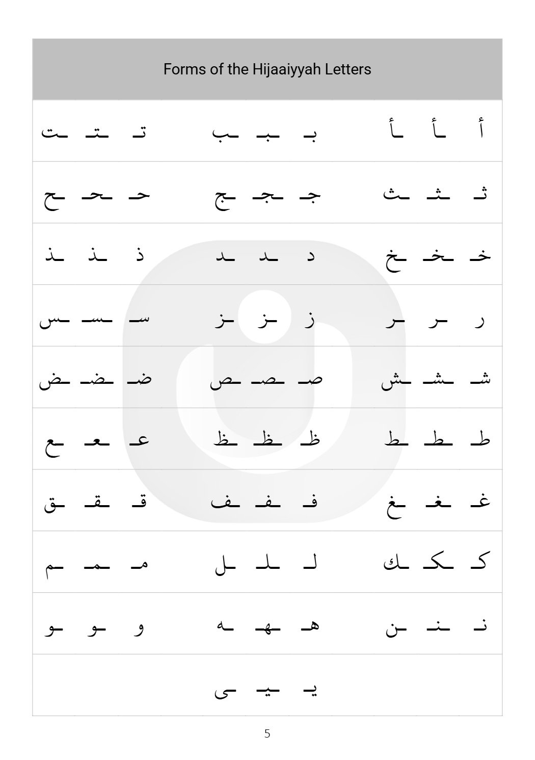 Al-Itqon page 5