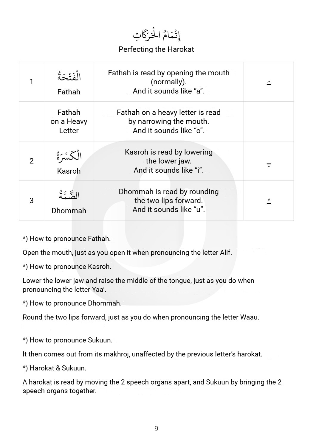Al-Itqon page 9