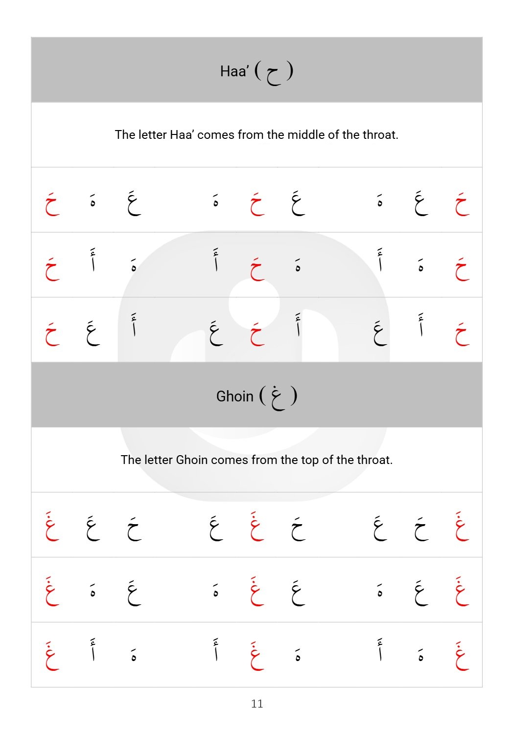 Al-Itqon page 11