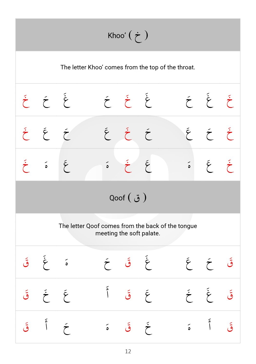 Al-Itqon page 12