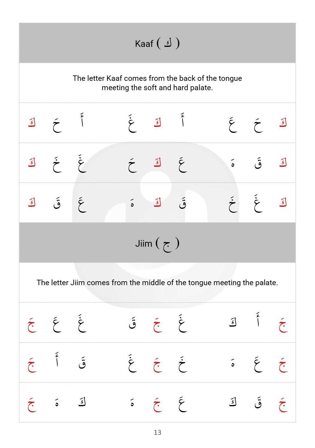 Al-Itqon page 13