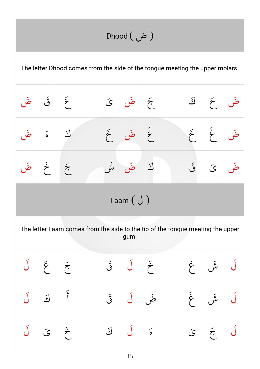 Al-Itqon page 15