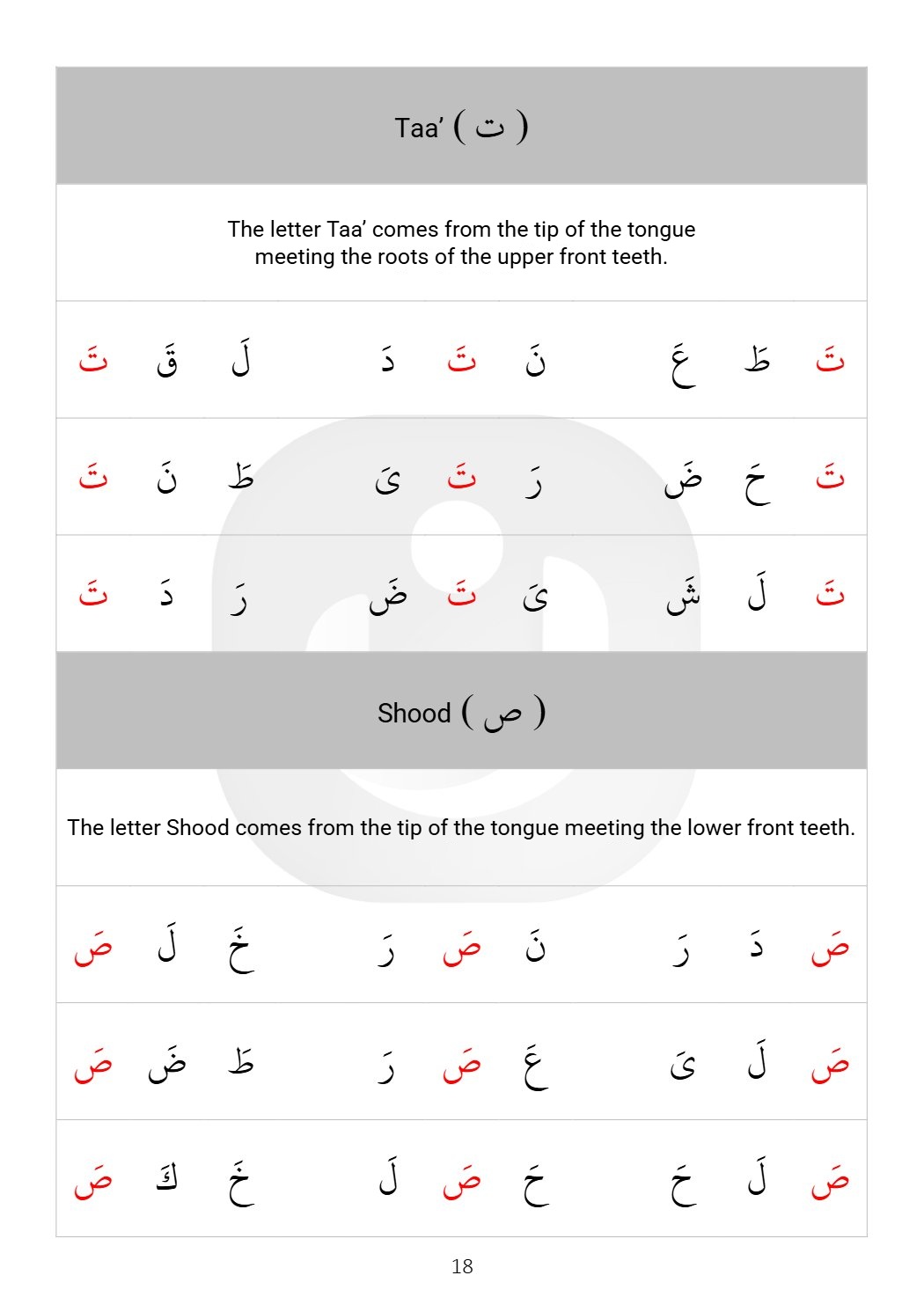 Al-Itqon page 18