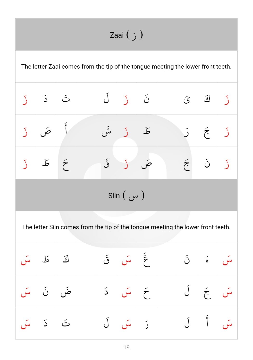 Al-Itqon page 19