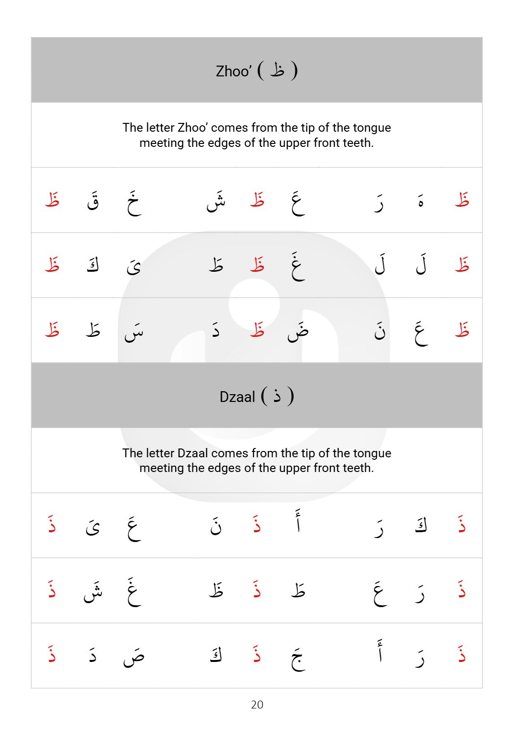 Al-Itqon page 20