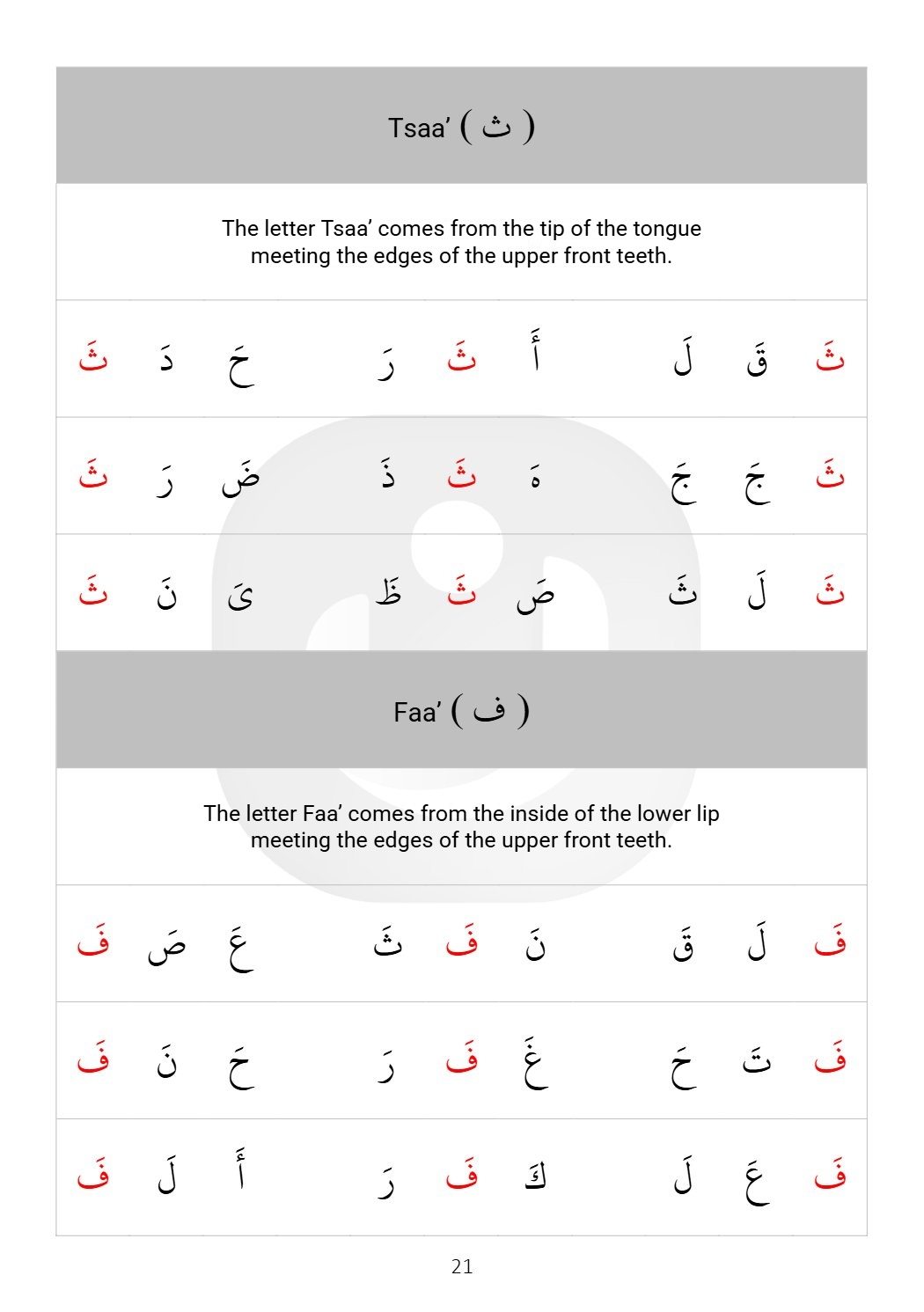 Al-Itqon page 21