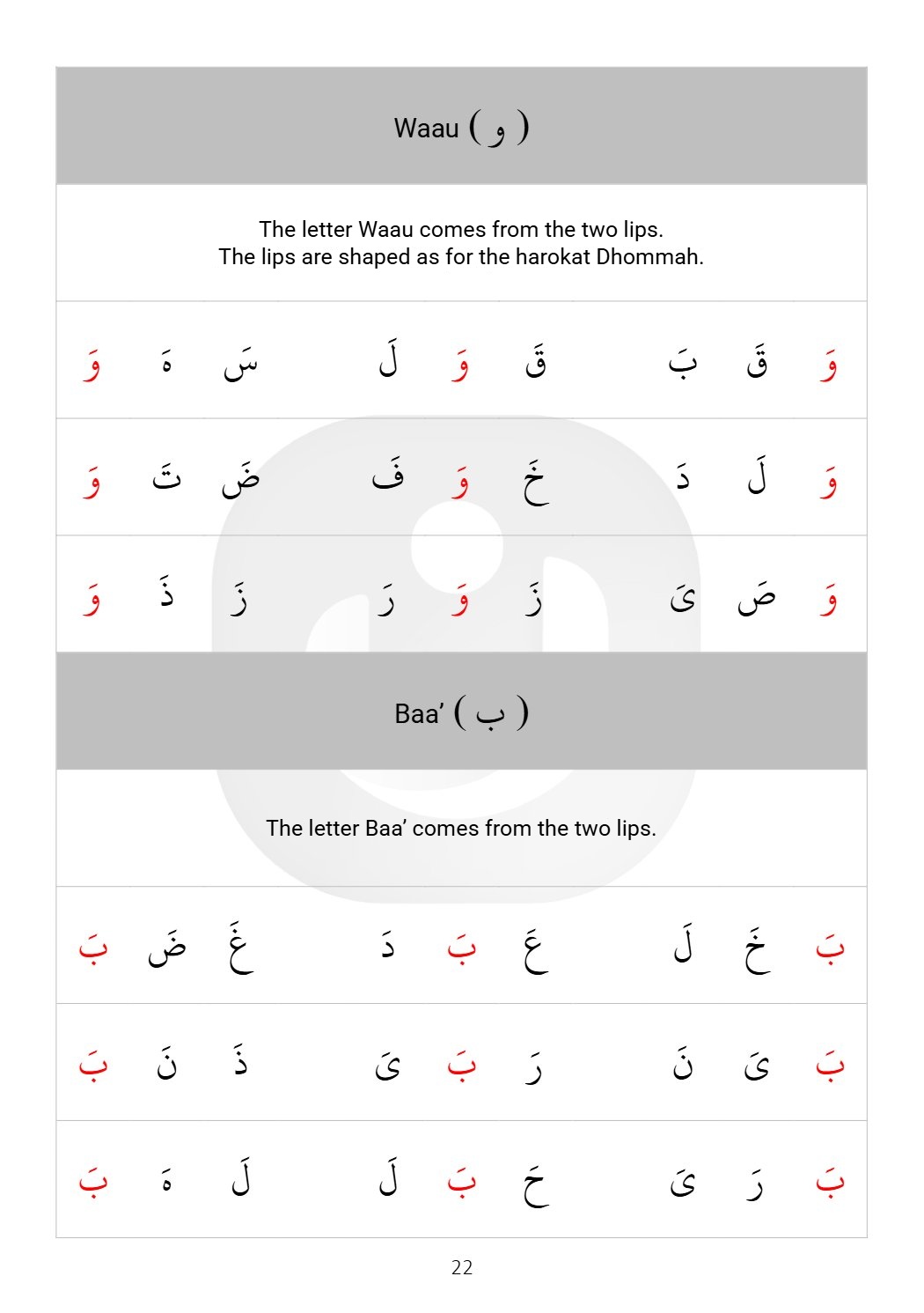 Al-Itqon page 22