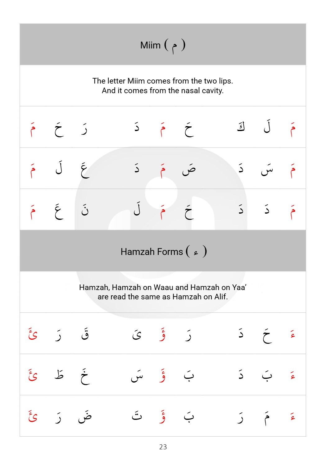 Al-Itqon page 23