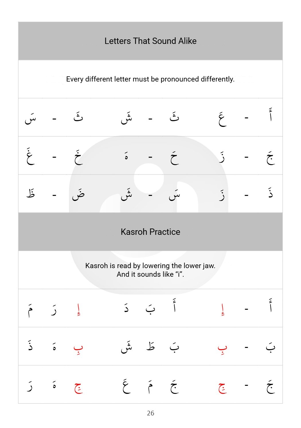 Al-Itqon page 26