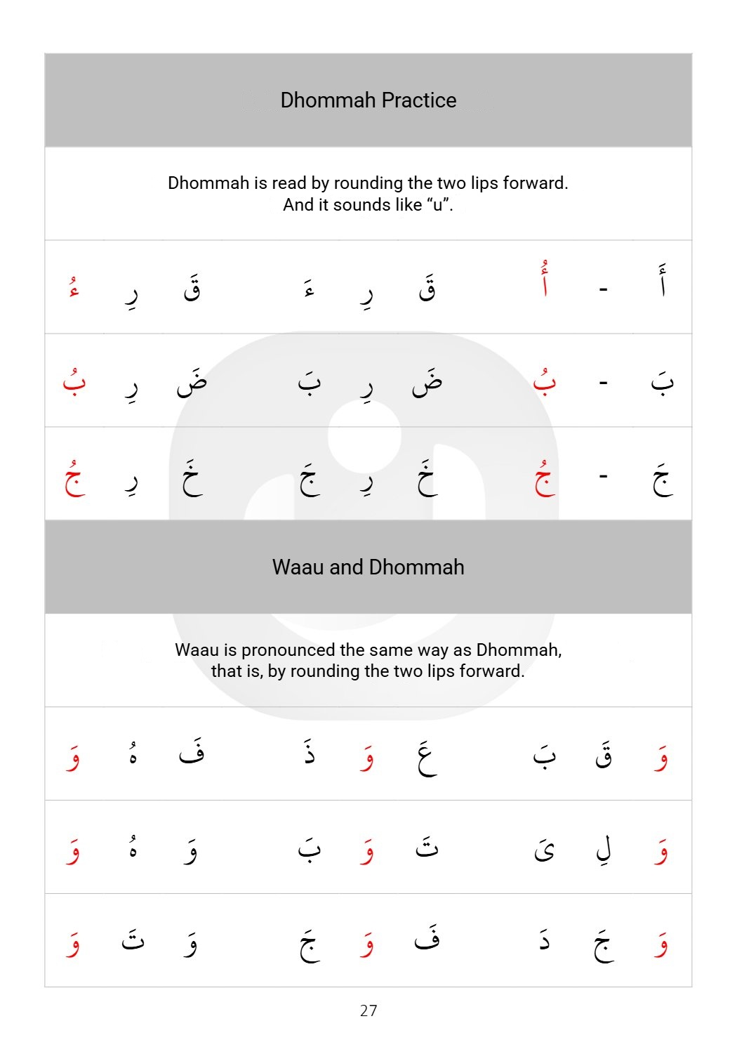 Al-Itqon page 27