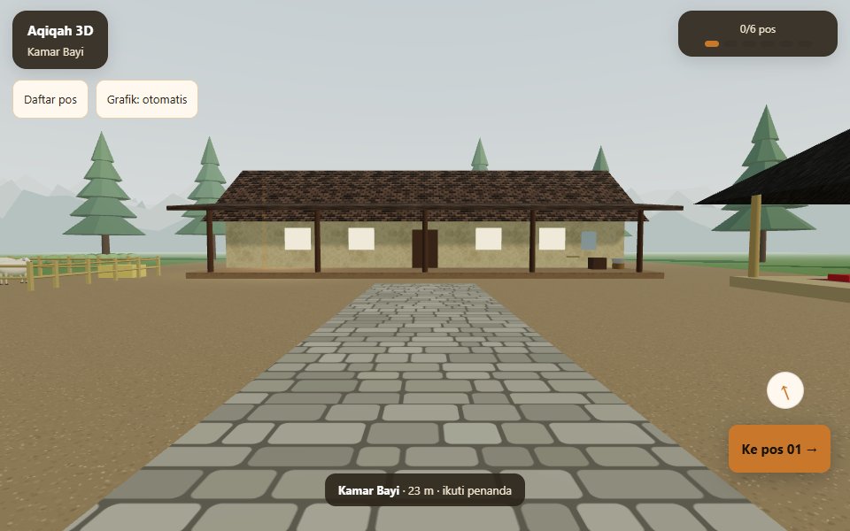 Tampilan latihan Aqiqah 3D