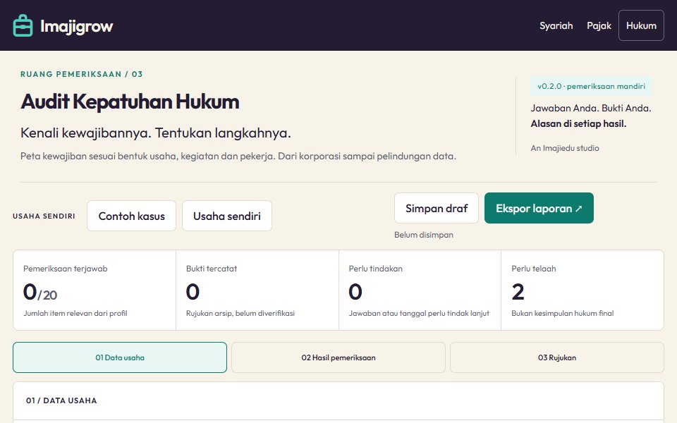 Tampilan latihan Audit Kepatuhan Hukum