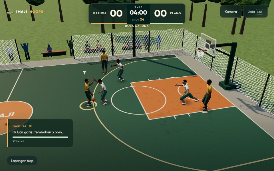 Tampilan latihan Imaji Hoops — Basket 3D