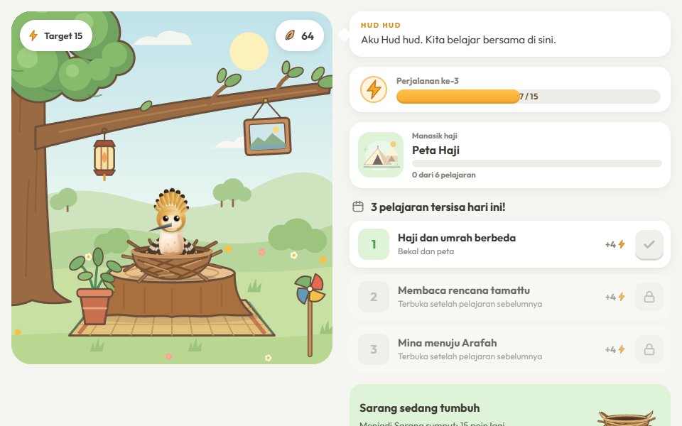 Tampilan latihan Peta Haji