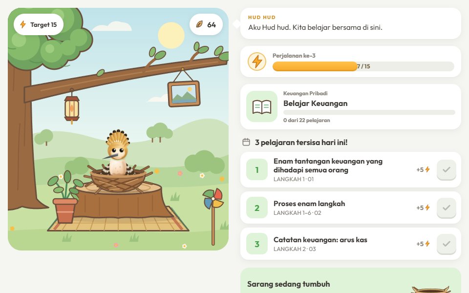 Tampilan latihan Belajar Keuangan
