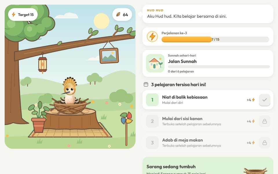 Tampilan latihan Jalan Sunnah