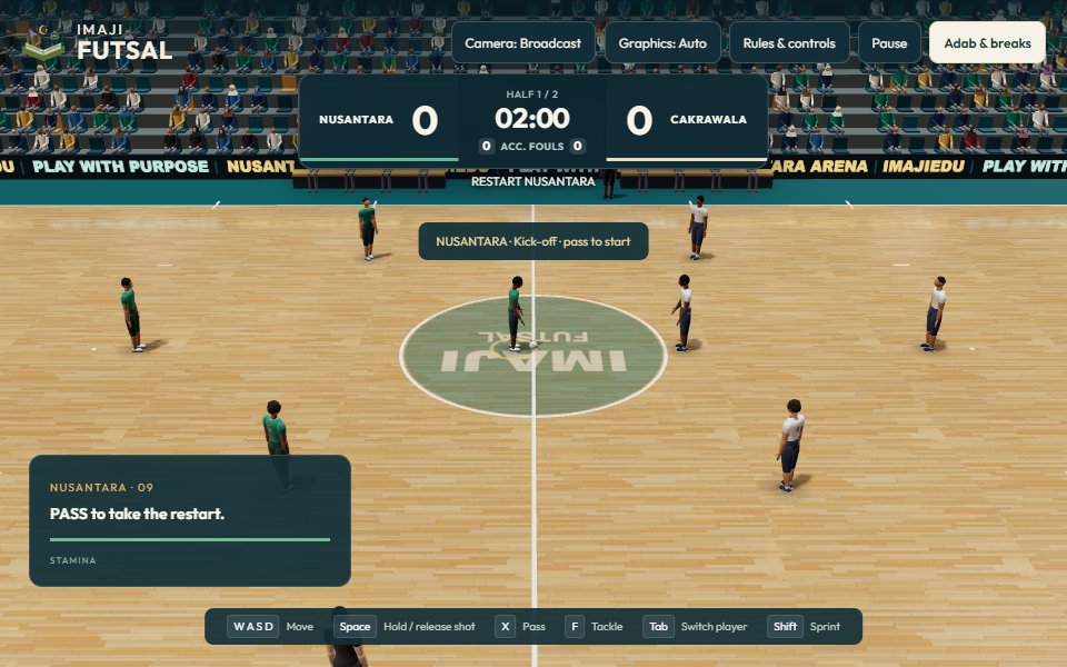 Imaji Futsal — Arena 3D