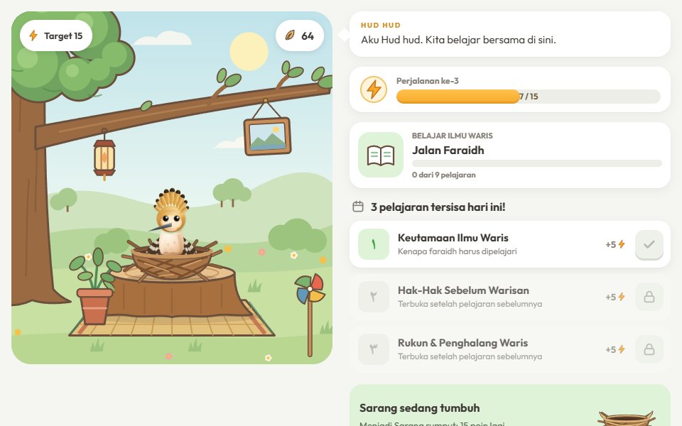 Tampilan latihan Jalan Faraidh