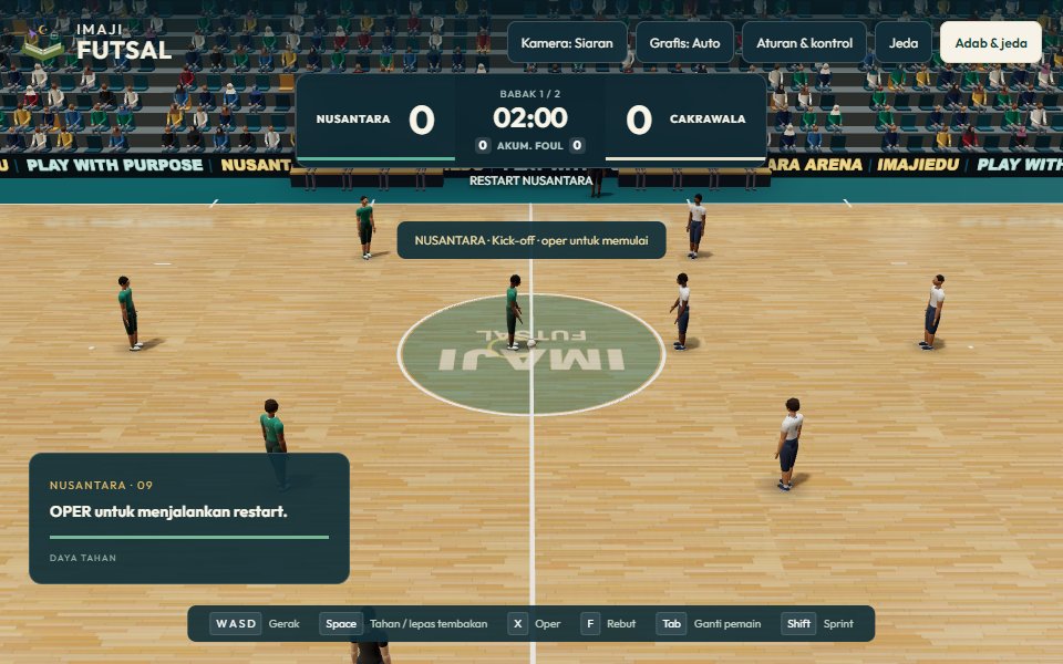 Imaji Futsal — Arena 3D