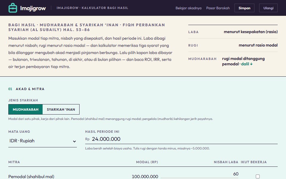 Profit-Sharing Calculator