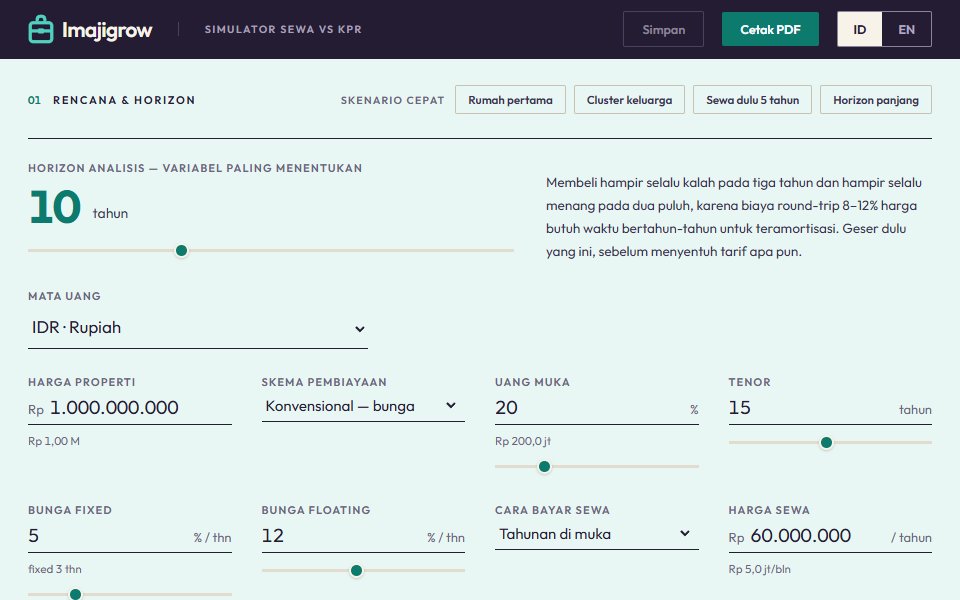 Rent vs Home Financing Simulator