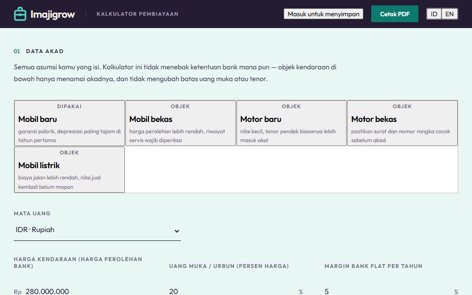 Tampilan latihan Kalkulator Kredit Syariah Kendaraan