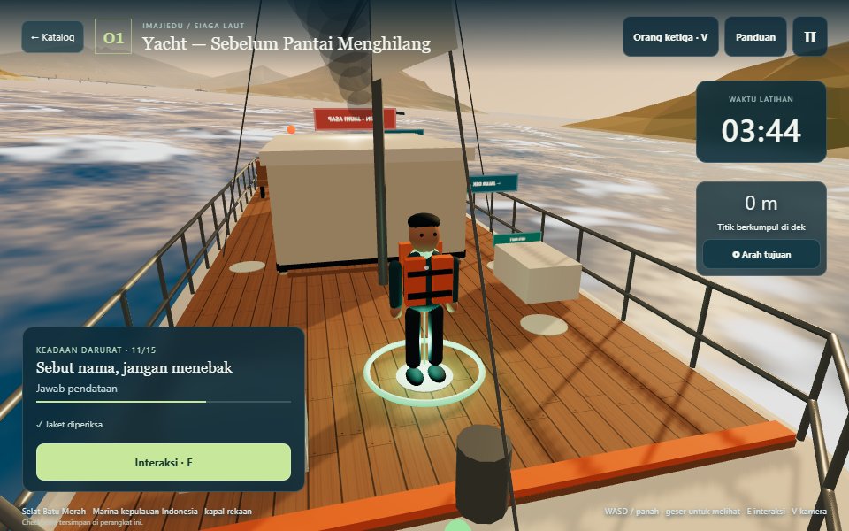 Tampilan latihan Yacht: Sebelum Pantai Menghilang 3D