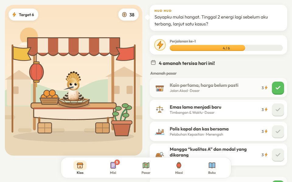 Tampilan latihan Kios Barokah