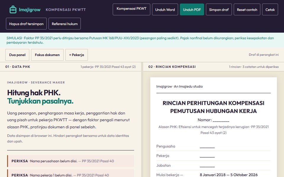 Tampilan latihan Generator Kompensasi PKWTT