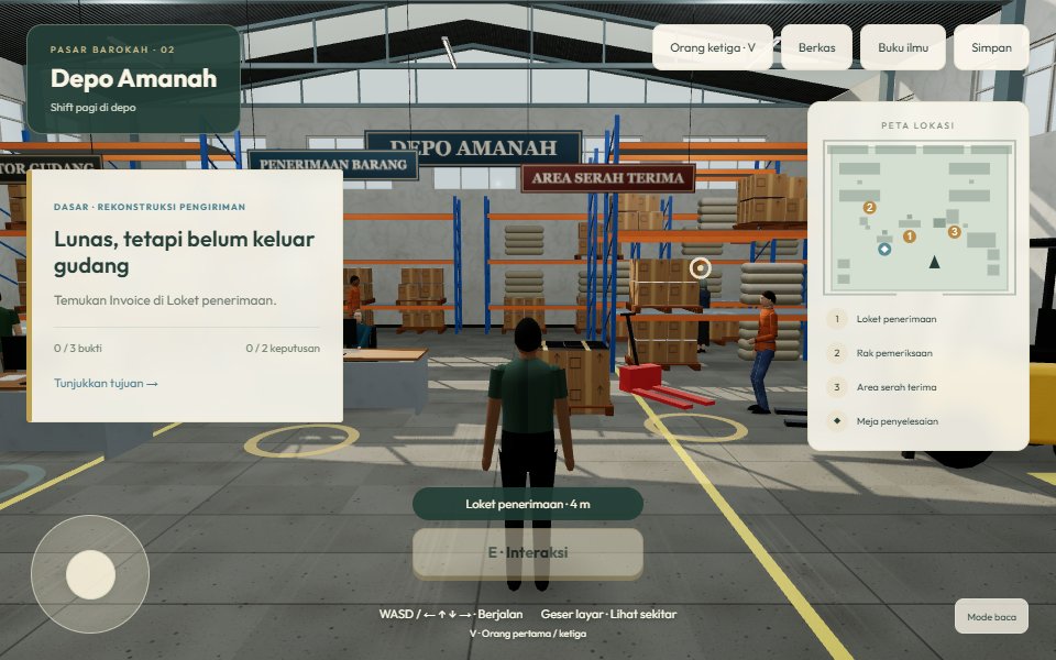 Tampilan latihan Depo Amanah