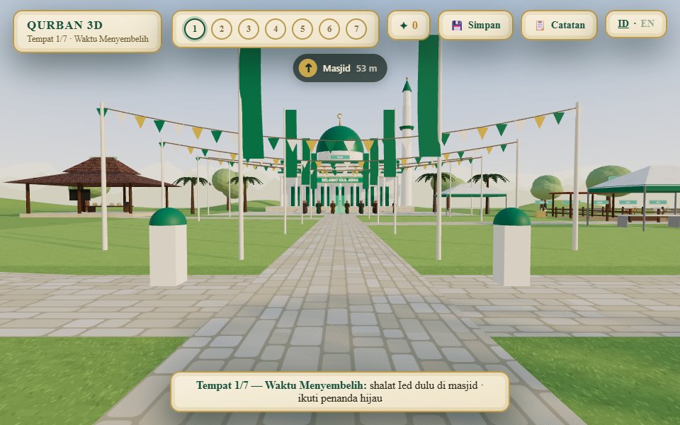 Tampilan latihan Qurban 3D