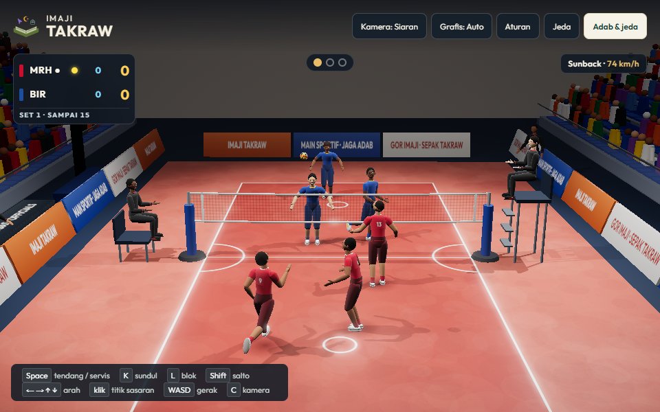 Tampilan latihan Imaji Takraw — Sepak Takraw Regu 3D
