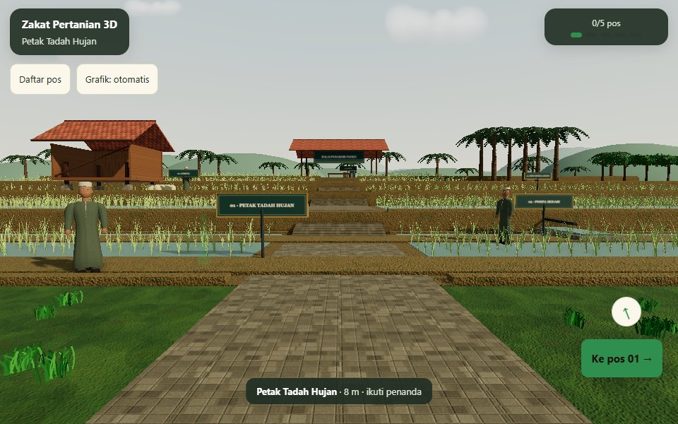 Tampilan latihan Zakat Pertanian 3D
