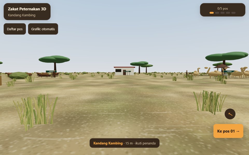Tampilan latihan Zakat Peternakan 3D